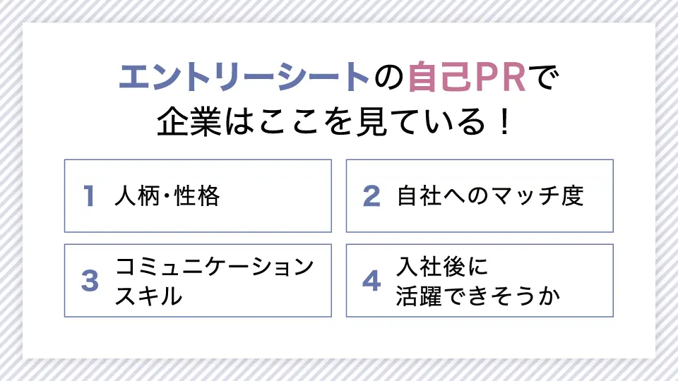 エントリーシートの自己PRで企業はここを見ている!