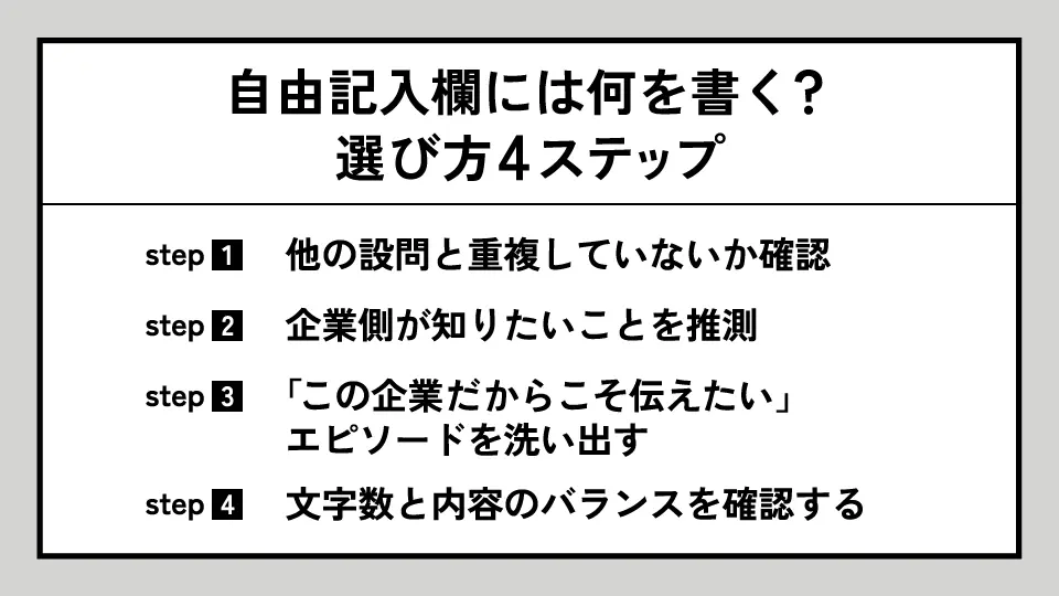 自由記入欄には何を書く?選び方4ステップ
