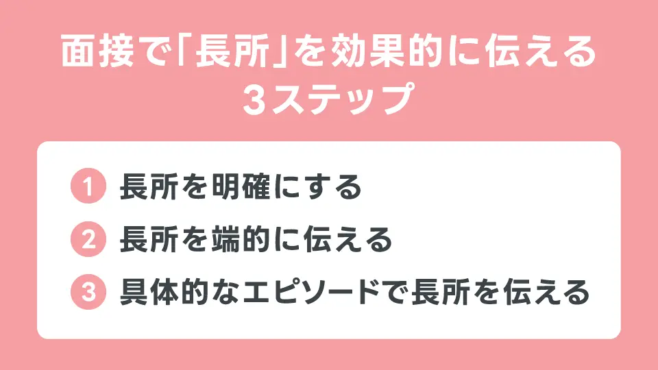 面接で「長所」を効果的に伝える3ステップ