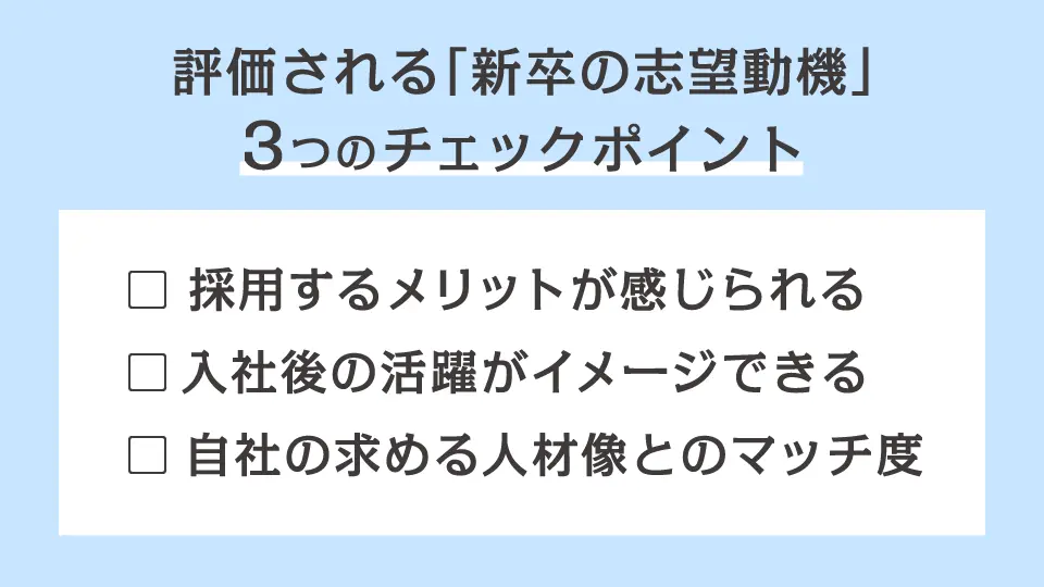 評価される「新卒の志望動機」3つのチェックポイント