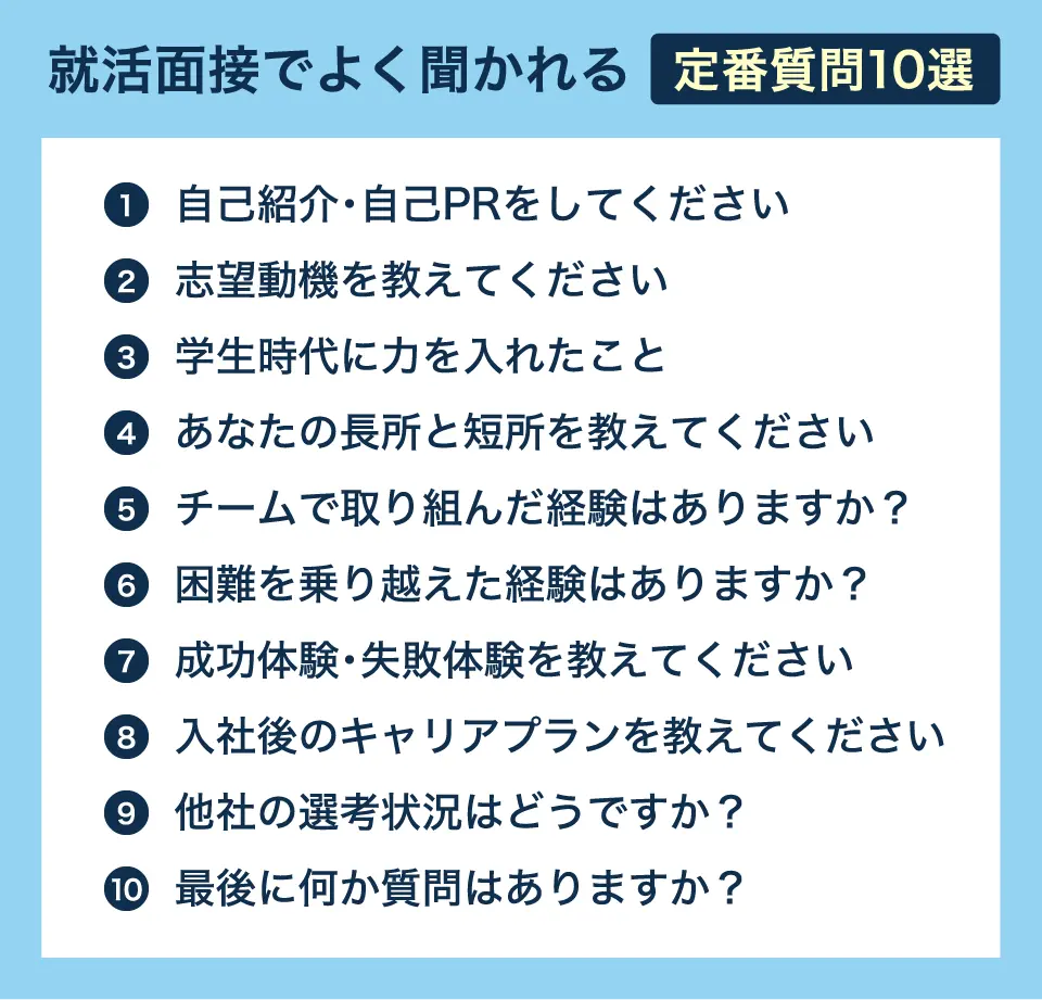 就活面接でよく聞かれる定番質問10選
